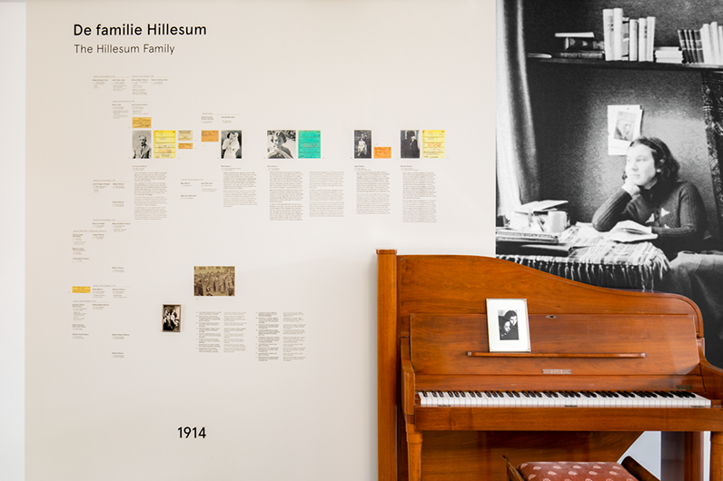 Raumdesign, Netherlands, Wanddruck, Wallpen, Lucrezia Zanardi, Grafik, Messen, Ausstellungen, Leitsysteme, Beschilderungen, Bildkonzept,